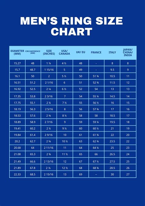 gucci men's ring size chart.